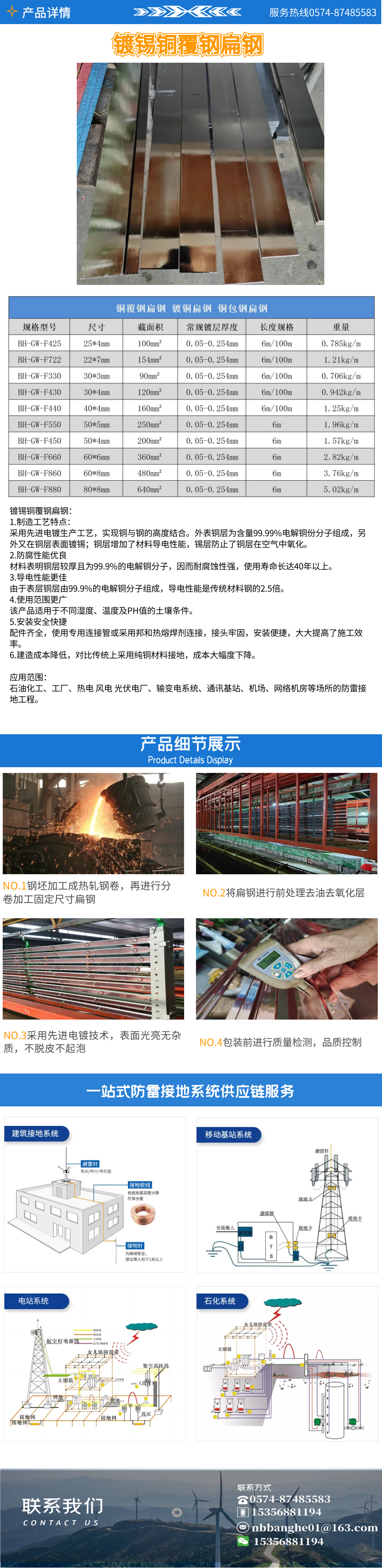 1672897409121965.png 鍍錫銅覆鋼扁鋼.png