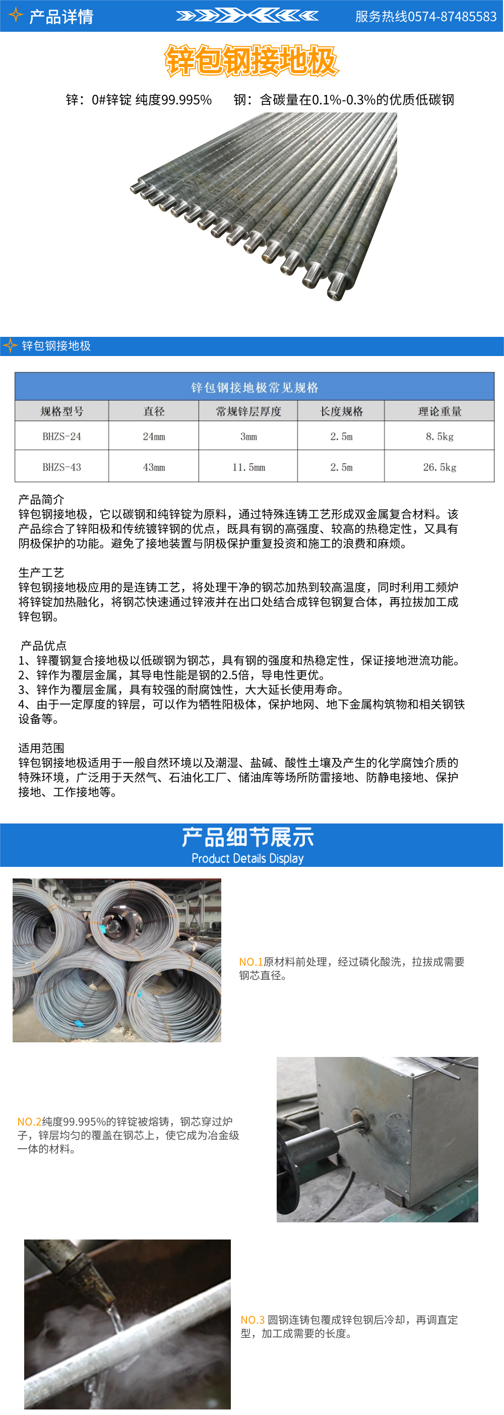 鋅包鋼接地極 詳情2.png